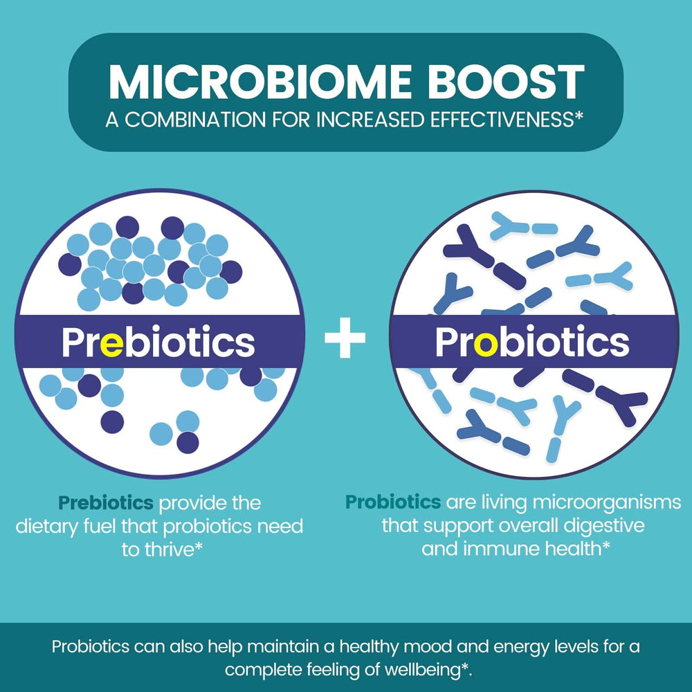 Zentastic Probiotics shelf-stable packaging keeps capsules ready without refrigeration.