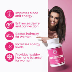 ZENZSUAL Libizenzs packaging highlights hormone-free, plant-based formula.