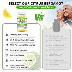 Zetelixia Citrus Bergamot Gummies nutrition chart and ingredients
