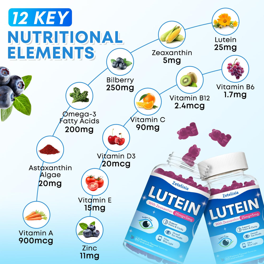 Zetelixia ingredients chart illustration emphasizing astaxanthin and bilberry for eye nutrition.