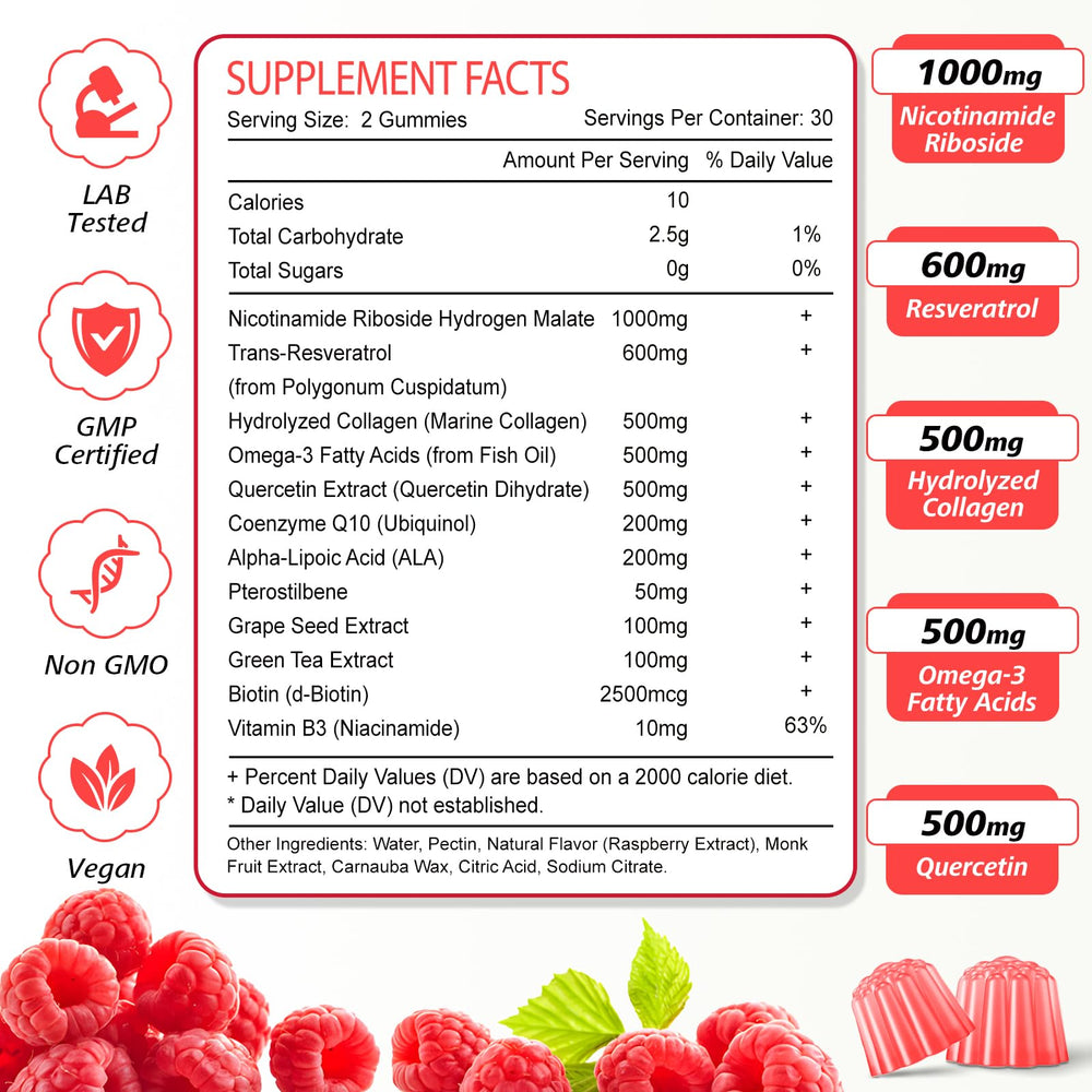 Zetelixia NAD Gummies GMP-certified lab-testing badge signaling quality control