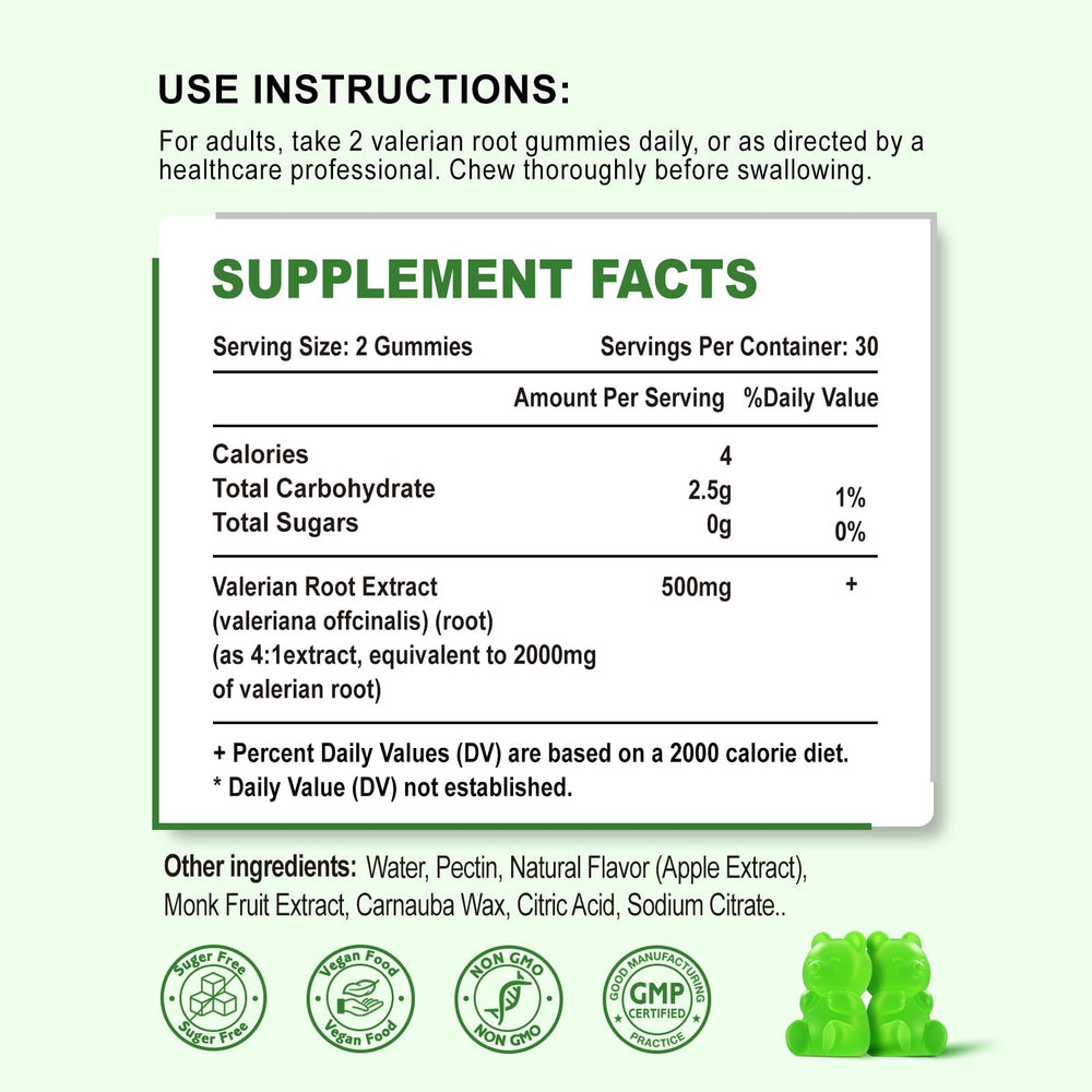 Zetelixia valerian gummies GMP-tested label and lab results visible.