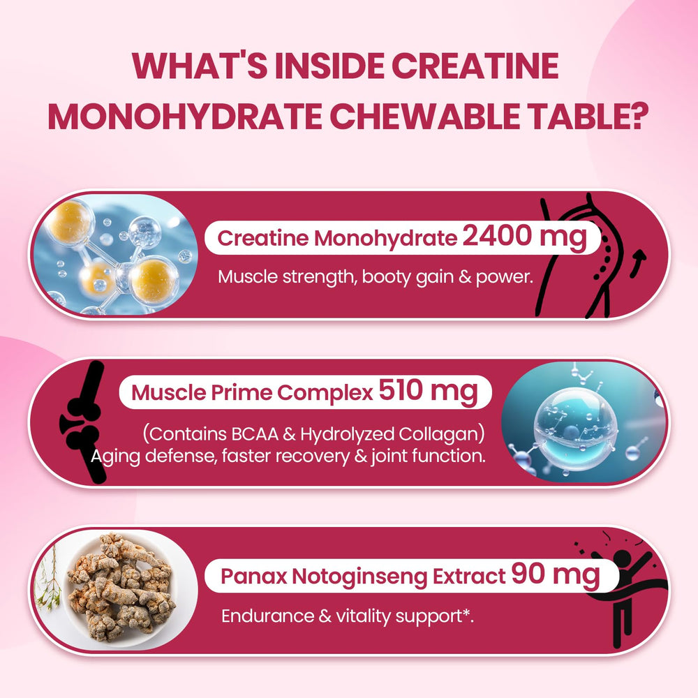 Panax Notoginseng extract included in Zeylamum Creatine for Women for energy focus