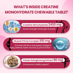 Panax Notoginseng extract included in Zeylamum Creatine for Women for energy focus