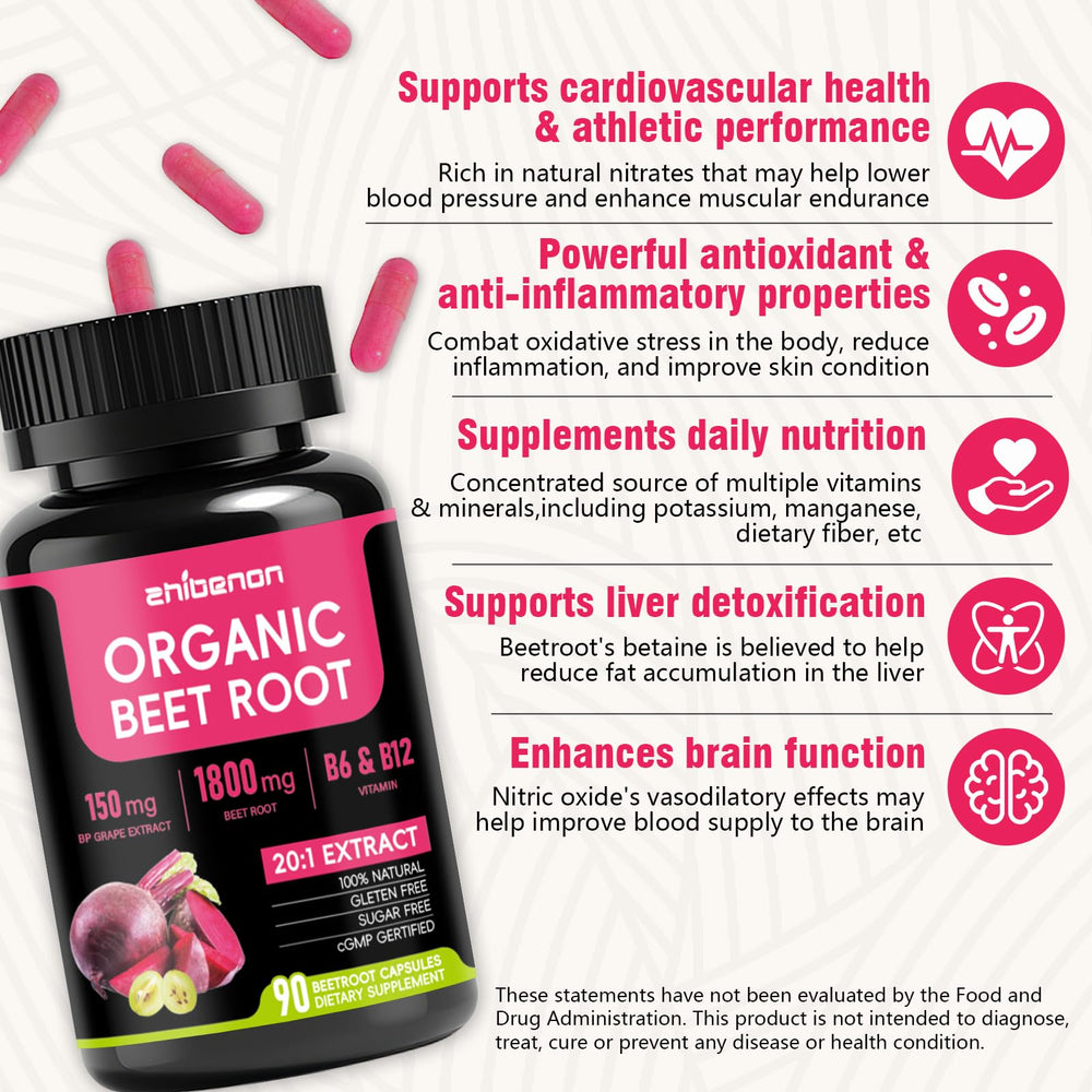 Zhibenon beet root ingredients label, highlighting grape extract and B vitamins.