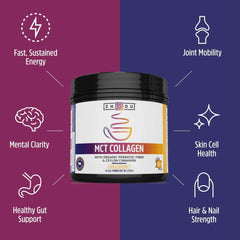 Zhou MCT Collagen powder vanilla with cinnamon ingredient badge emphasizes flavor and antioxidants.