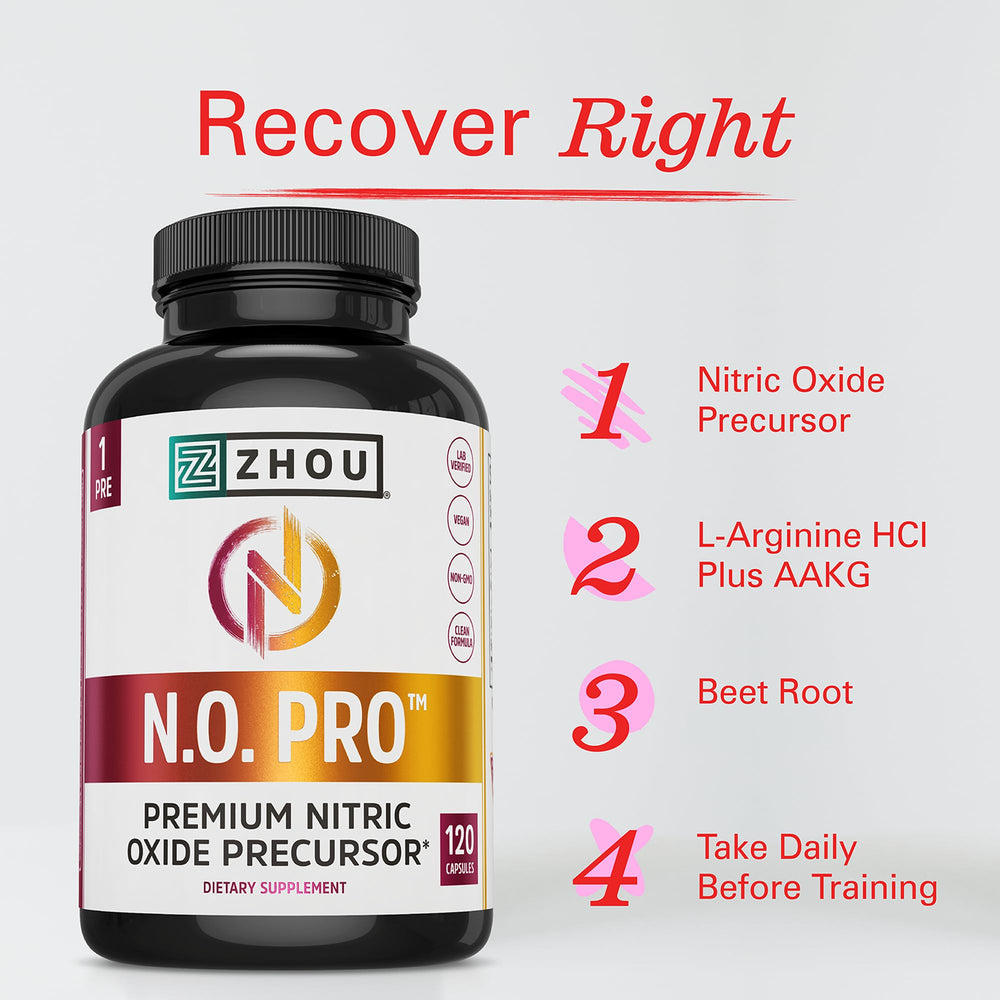 ZHOU N.O. Pro capsules ready to take before training sessions