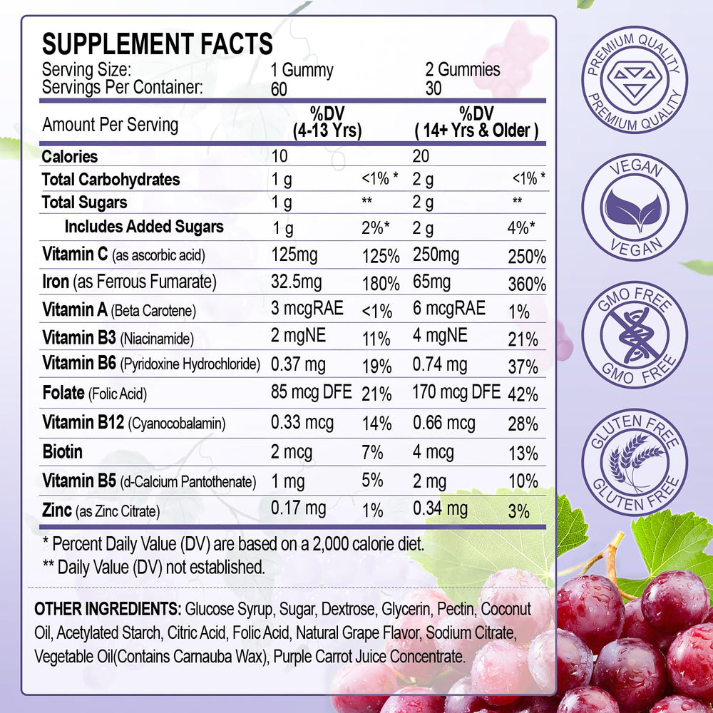 Close-up of ZHPHK 65mg iron per serving on the label of the grape gummies