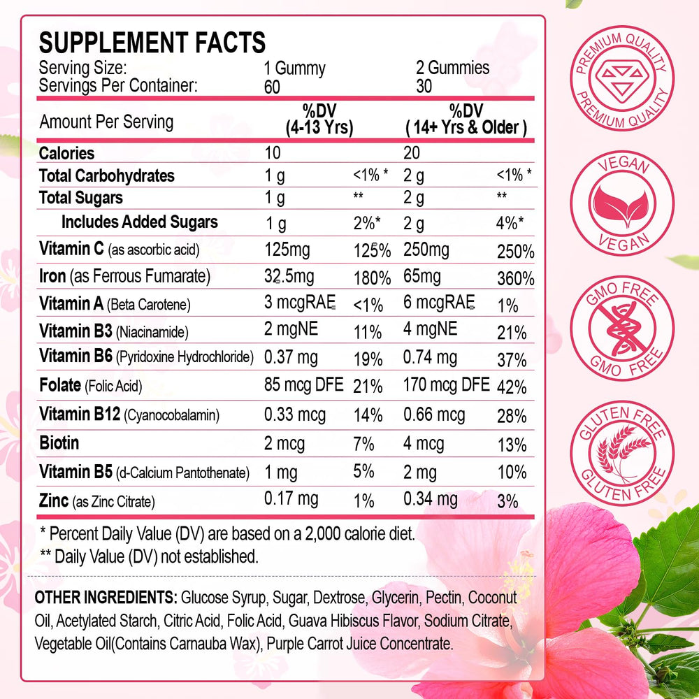 ZHPHK Iron Gummies guava hibiscus close-up, flavorful iron supplement with Vitamin C.
