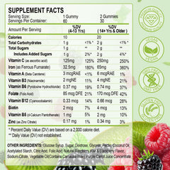 Front view of ZHPHK Iron Gummies bottle for easy intake