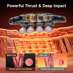 ZIIRCEH massager with adjustable intensities for precise relief.