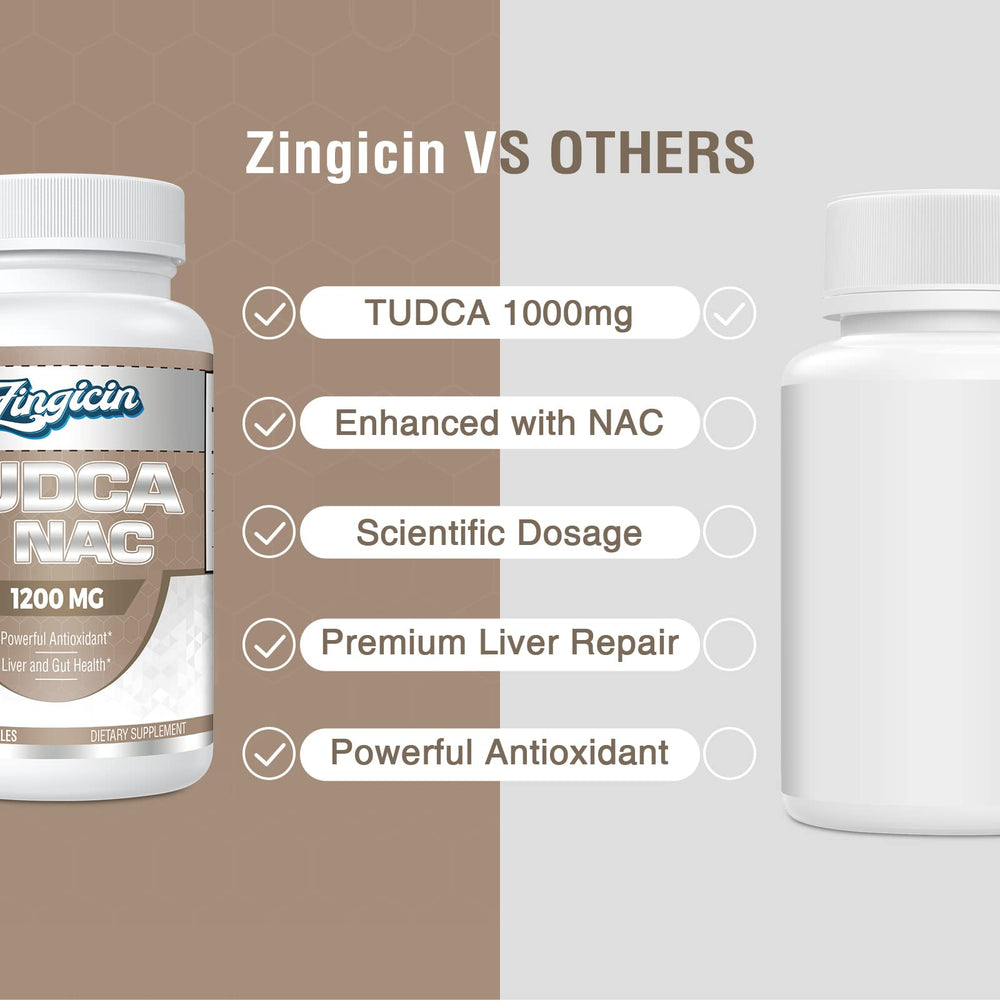Zingicin Tudca NAC serving capsule ready for daily wellness routine.