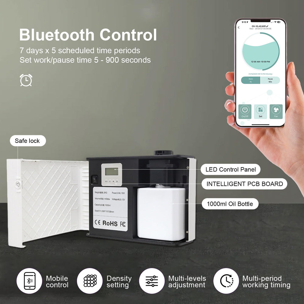 Zinyeme Scent Air Machine Bluetooth app control for easy scheduling.