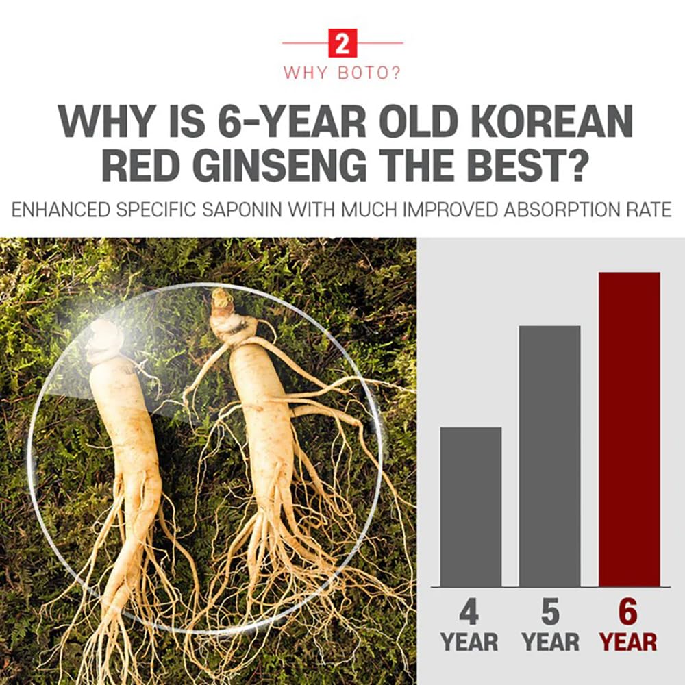 ZIOSTAND BOTO no additives formula for a pure ginseng experience.