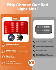 Ziptly mat on a living room surface for soothing warmth during downtime