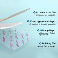 ZMZPA silicone adhesion offers painless removal on fragile skin during change.
