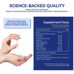 ZNC 10-in-1 NAD supplement capsules held in hand for scale