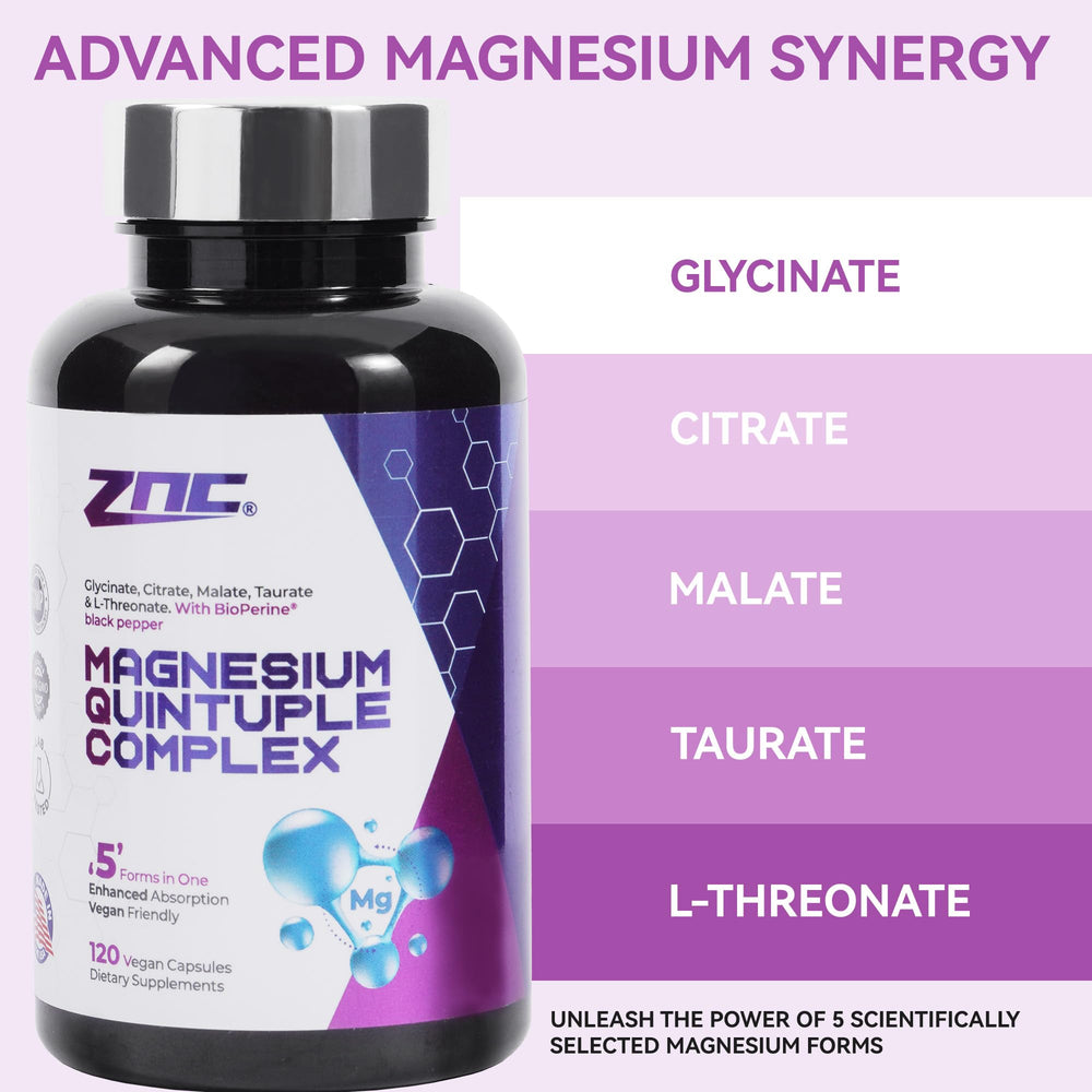 ZNC Magnesium Complex capsules close-up emphasizes high-absorption forms for balanced energy.