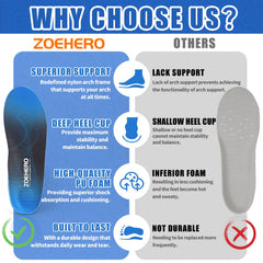 ZOEHERO insoles fit work boots, sneakers, and running shoes.