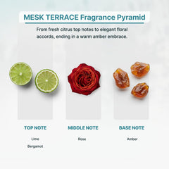 Zone Scent MESK Terrace top notes of lime and bergamot brighten any room.