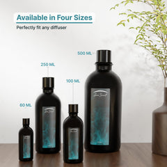 Zone Scent SPA musk base for long-lasting warmth and cleanliness.
