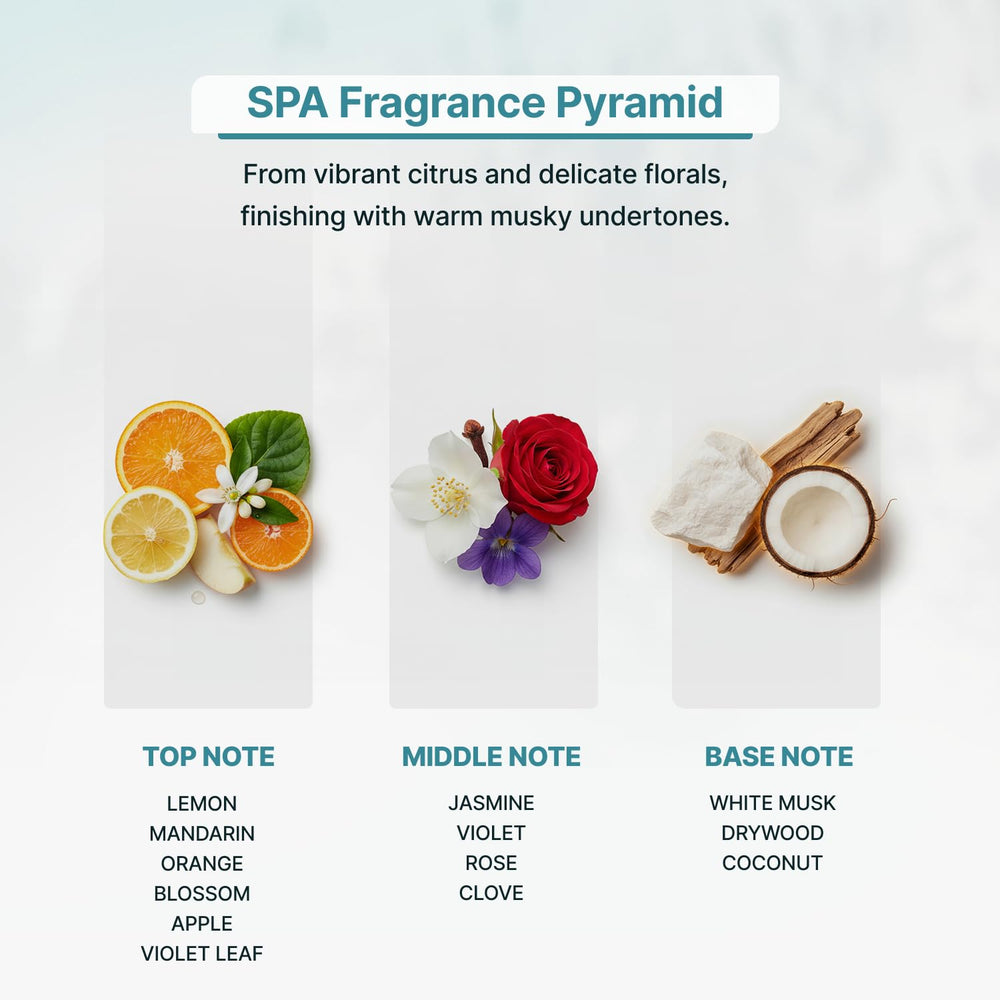 Zone Scent SPA room scene with soft lighting and spa-like ambience.