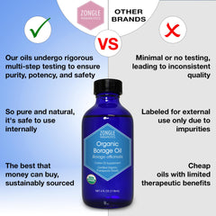 Zongle Therapeutics borage oil blue glass bottle in bright light
