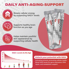 Zooone NAD+ 1000mg nicotinamide-riboside-resveratrol: core NAD booster.