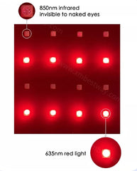 ZorMu red light therapy belt care instructions for longevity