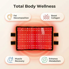ZorMu red light therapy belt on thigh area for targeted contouring and cellulite appearance improvement