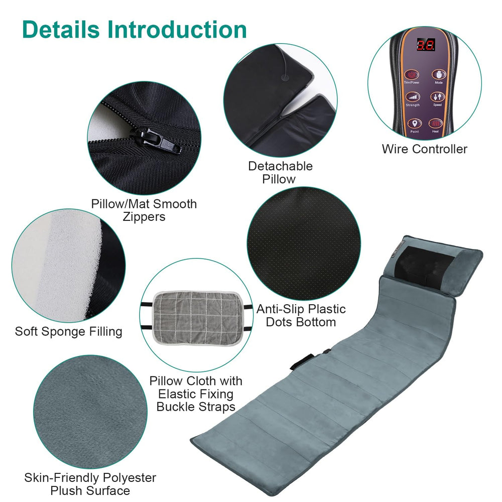 Zorpupoa anti-slip bottom grip keeps mat stable on surfaces
