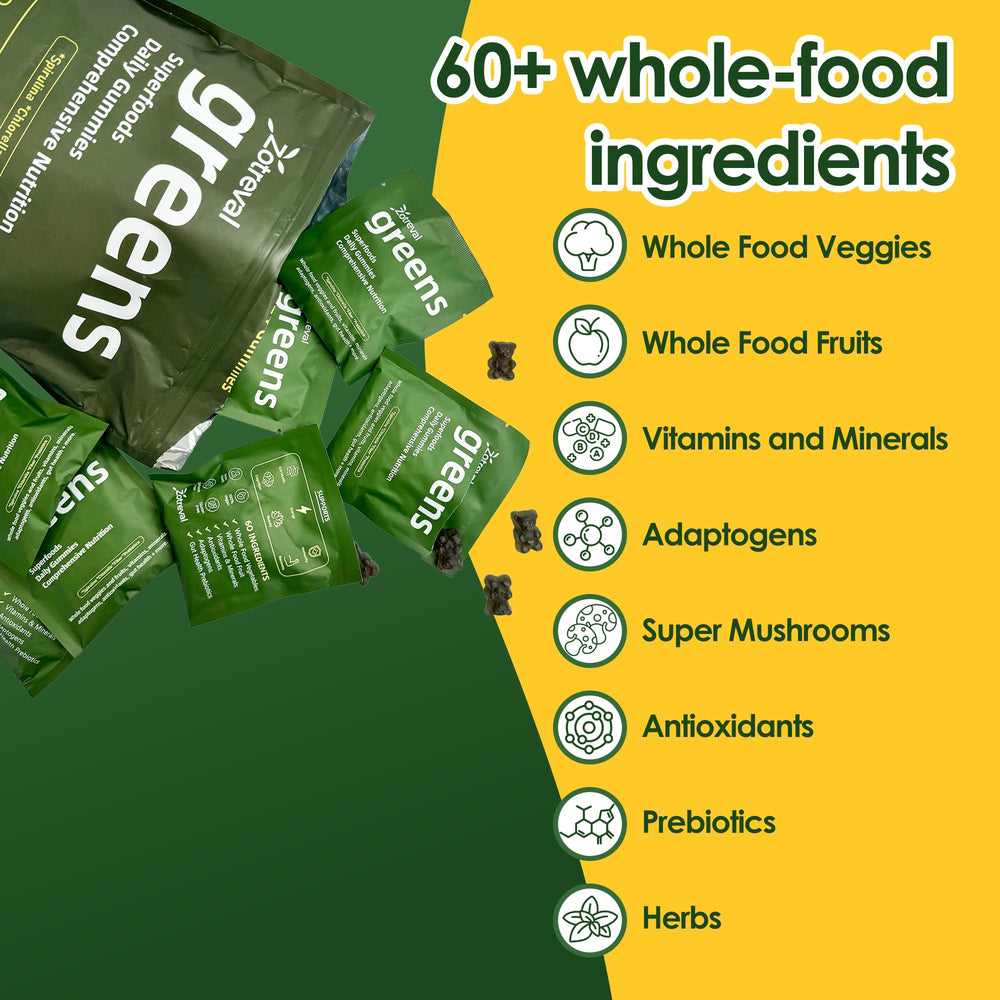 Close-up of Zotreval Daily Greens label with greens blend.