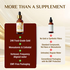 ZP.TECH Quantum Gold meditation scene reflects enhanced focus and calm