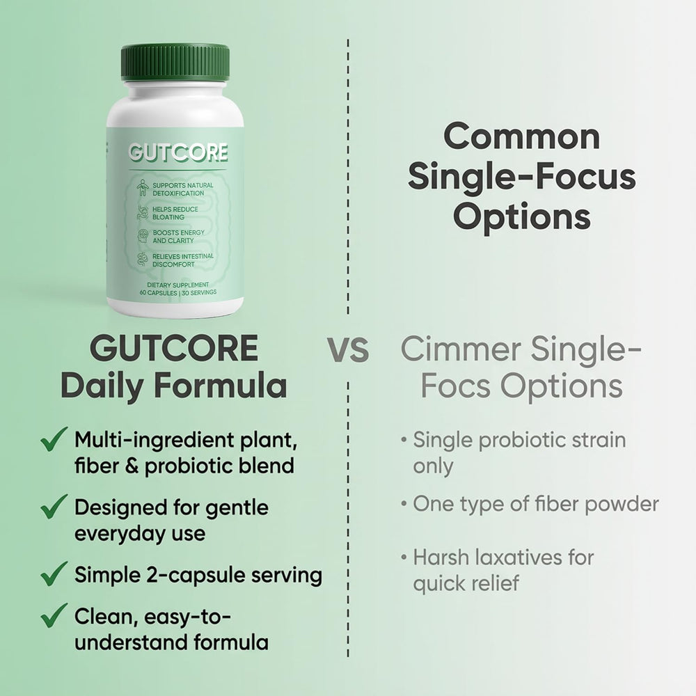 ZRRTXV GutCore after-meal scene illustrating digestive comfort in daily routine.