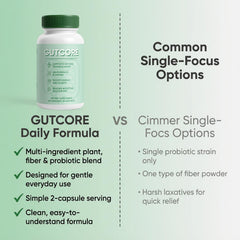 ZRRTXV GutCore after-meal scene illustrating digestive comfort in daily routine.