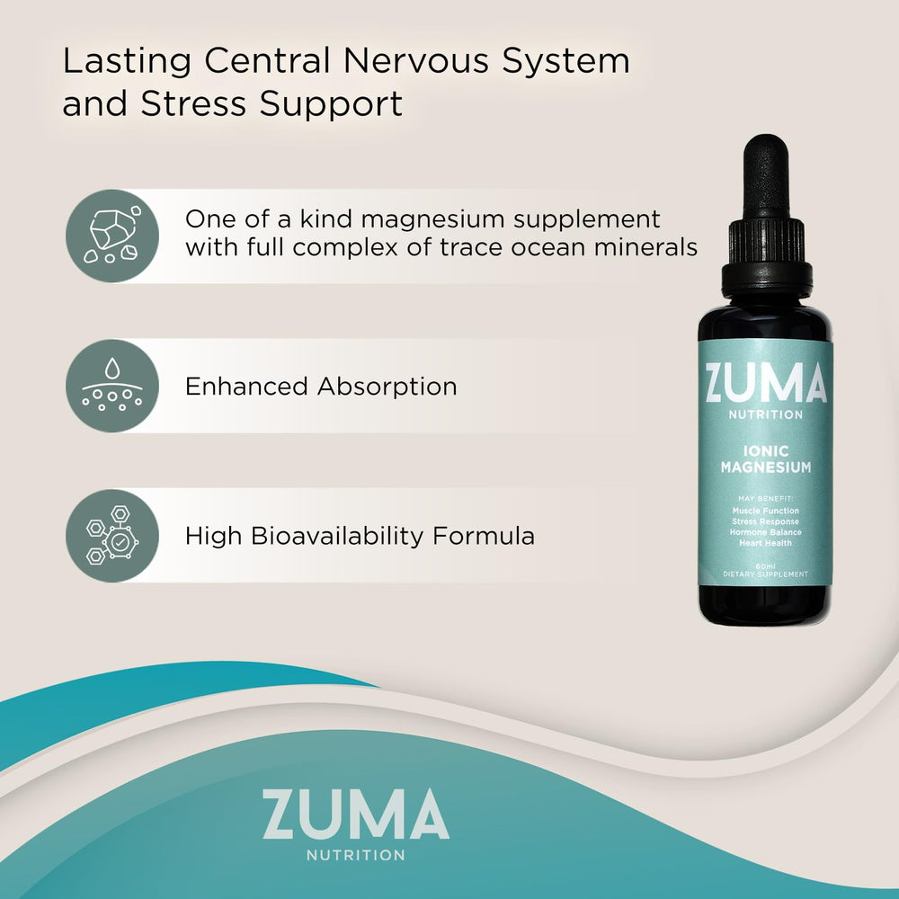 Compact 60 ml bottle ideal for on-the-go hydration with Zuma Nutrition.