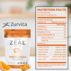 Scoop of Zeal powder in a cup shows convenient daily boost.