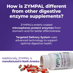 ZYMPAL bottle cap close-up highlighting GMP-compliant manufacturing.