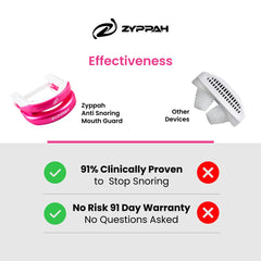 ZYPPAH close-up of BPA-free materials signaling safe construction
