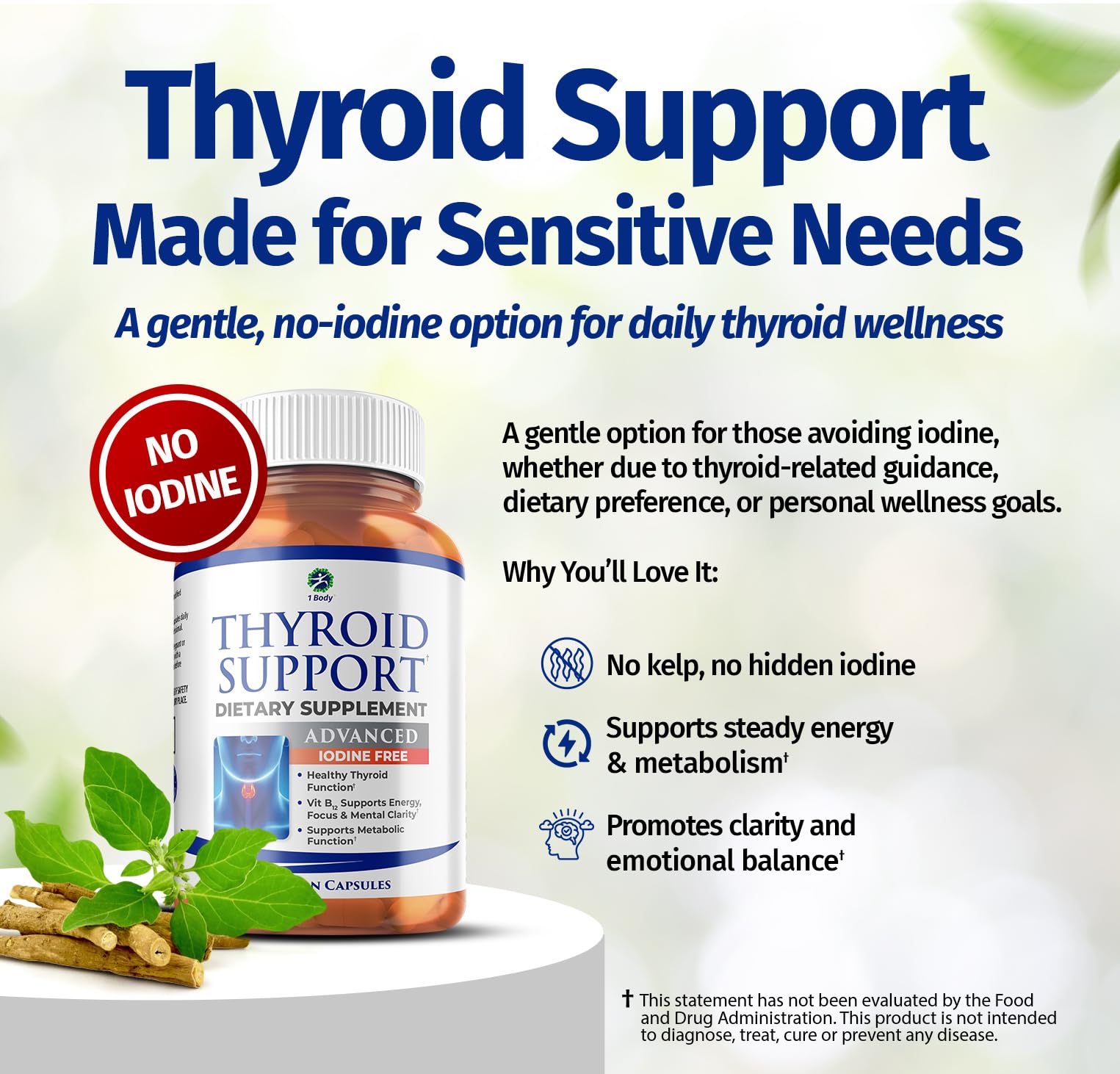 1 Body Thyroid Support capsules close-up showing iodine-free formula