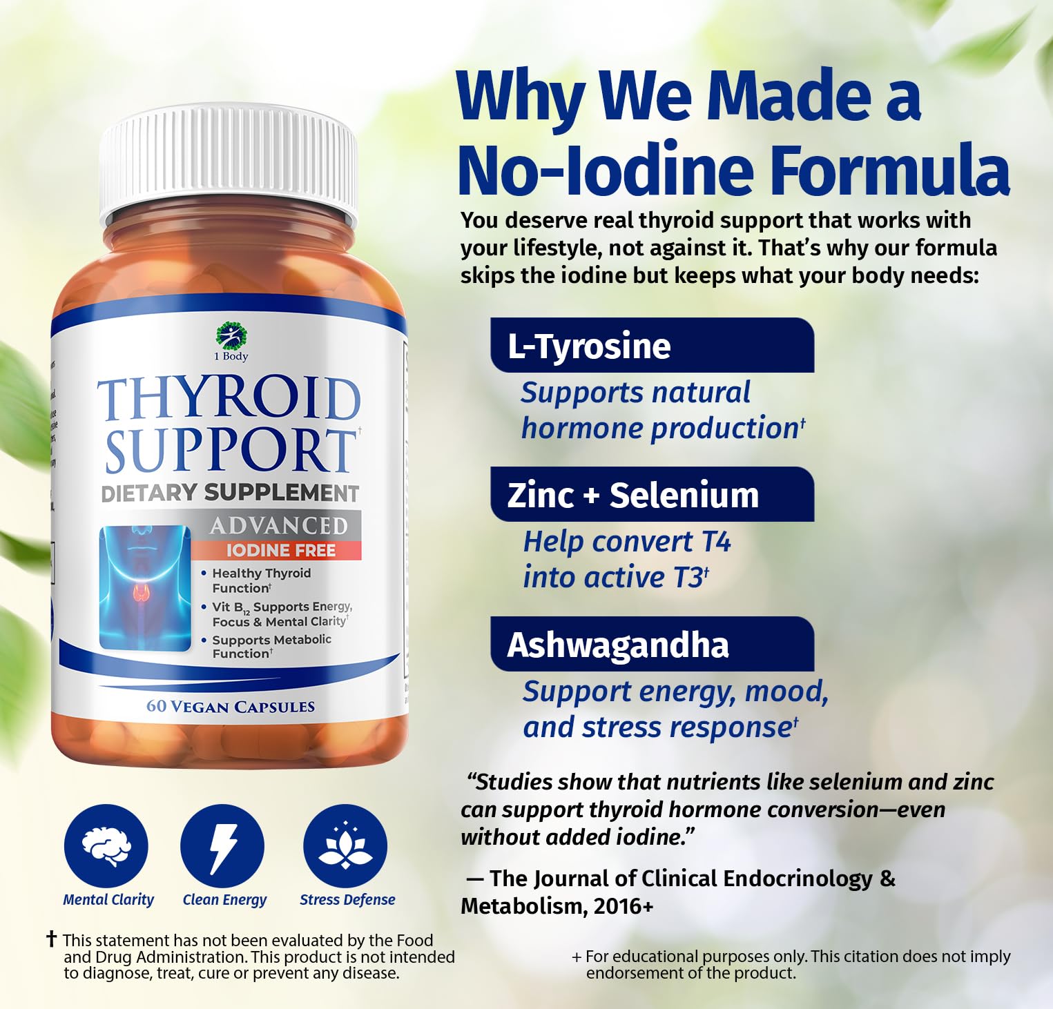 1 Body Thyroid Support energy-boost bottle for daily use