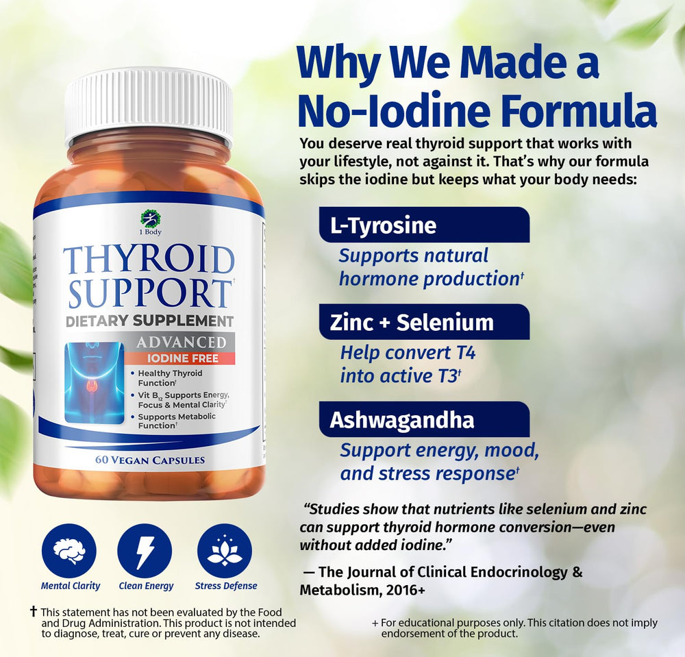 1 Body Thyroid Support energy-boost bottle for daily use