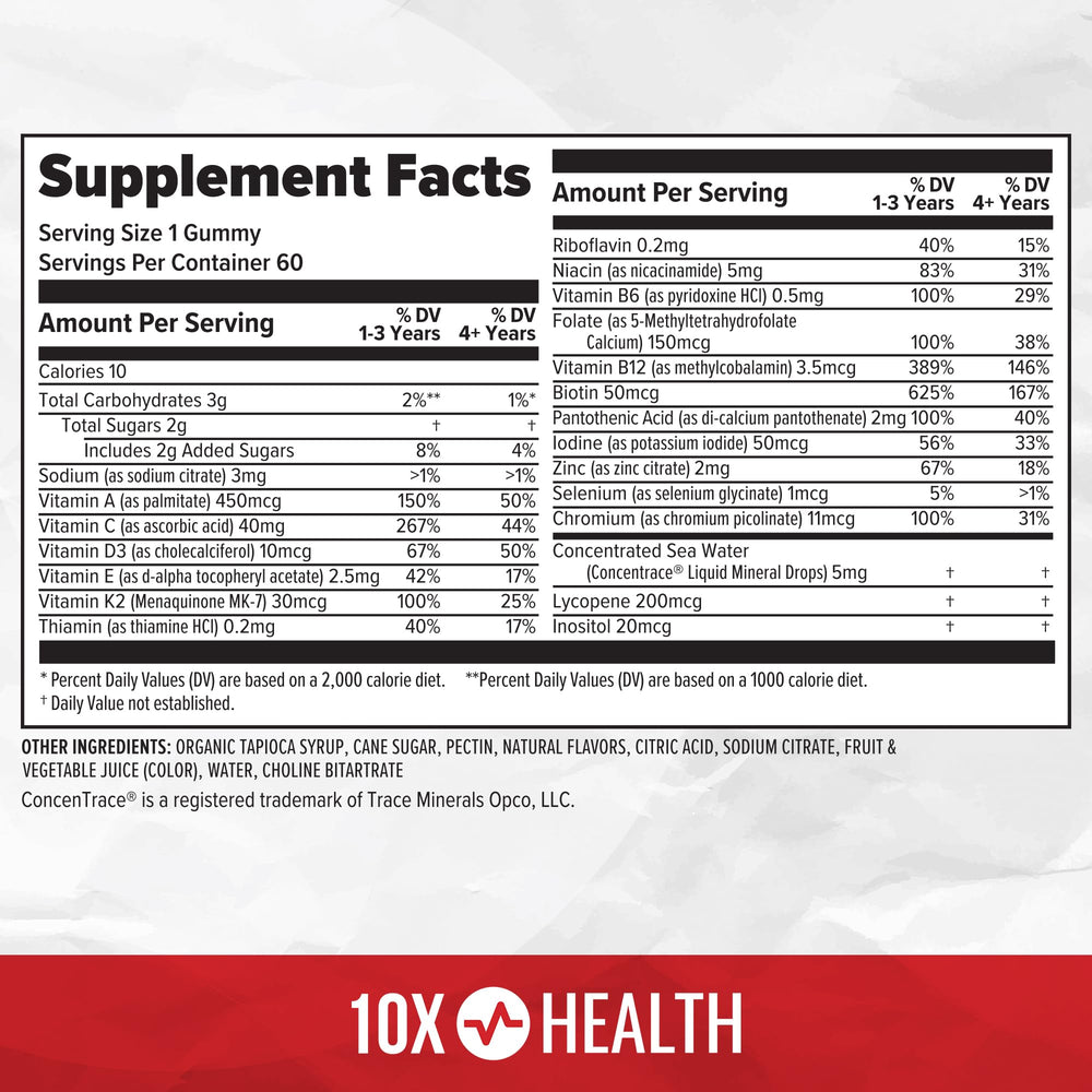 10X Health gummies for kids with kid-approved taste and easy integration.