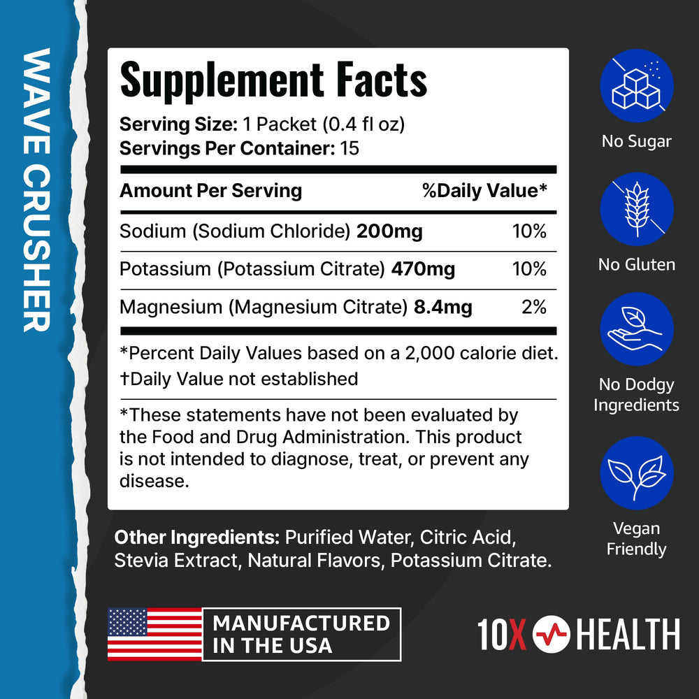10x Health Electrolyte Drink Mix sugar-free hydration for workouts