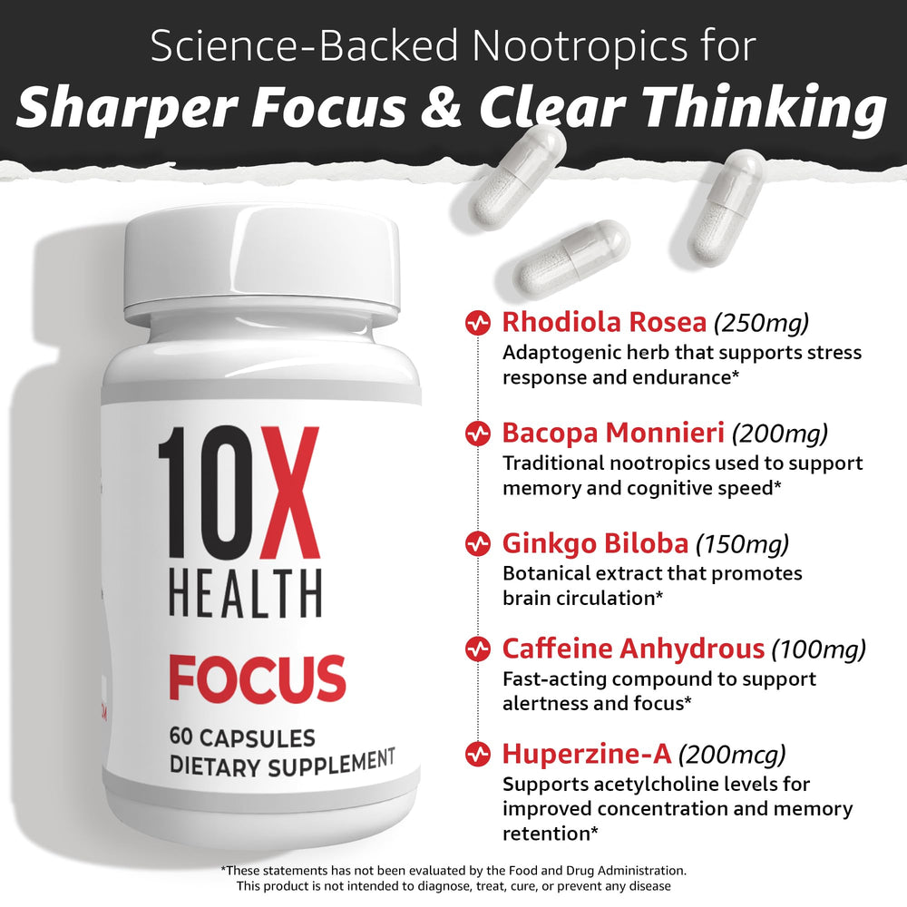 10X Health Focus capsules in hand for on-the-go study.