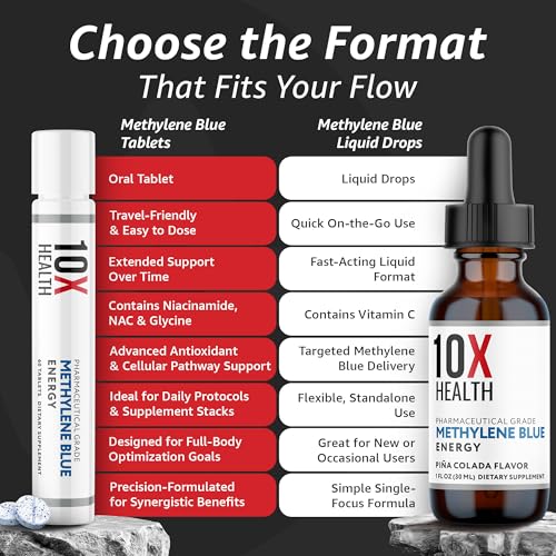 A hand picking a 10X Health Methylene Blue tablet for dosing to boost daily focus.