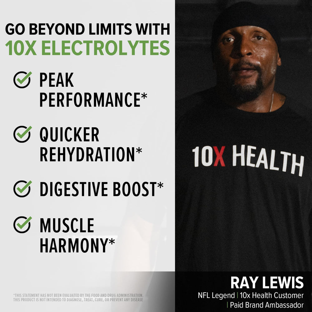 10X Health Electrolytes bottle and ingredients highlight non-GMO and clean blend