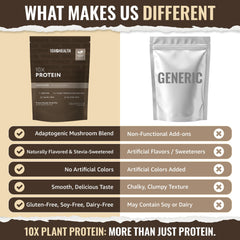 Protein scoop dispensing for easy, accurate serving of 20g protein.
