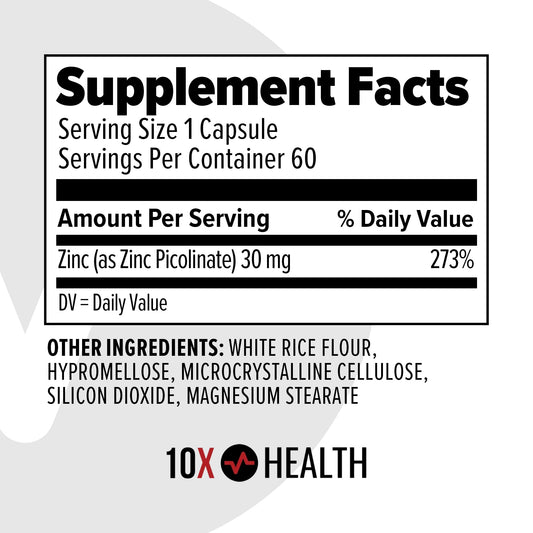 Close-up of 10X Health System zinc capsules highlighting easy swallowing and absorption