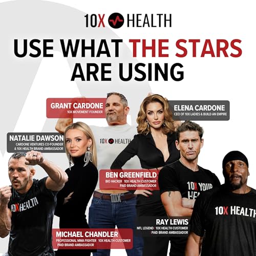 10X Health Turmeric Drops dropper application demonstrates easy, accurate dosing
